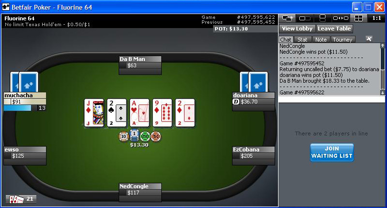 Betfair Poker