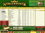 Noble Poker Lobby
