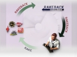 Poker Rakeback