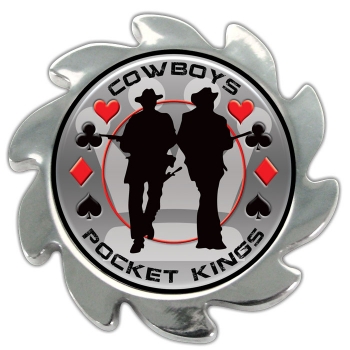 Tight spots in poker: pocket Ks in early position Tight spots in poker: pocket Ks in early position