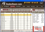 Doyle's Room Poker Lobby 